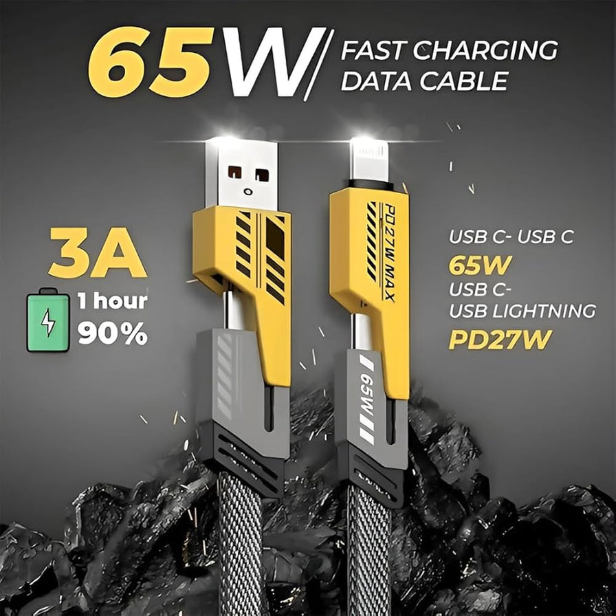 4合1数据线海报，标注65W大功率和3A电流，支持Type - C至Type - C 65W及Type - C至Lightning 27W快充。