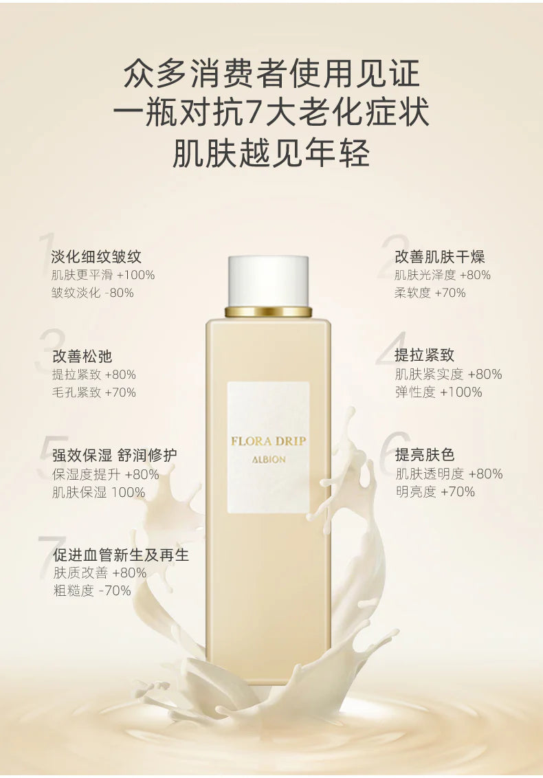 奥尔滨化妆水质地展示与产品细节补充图