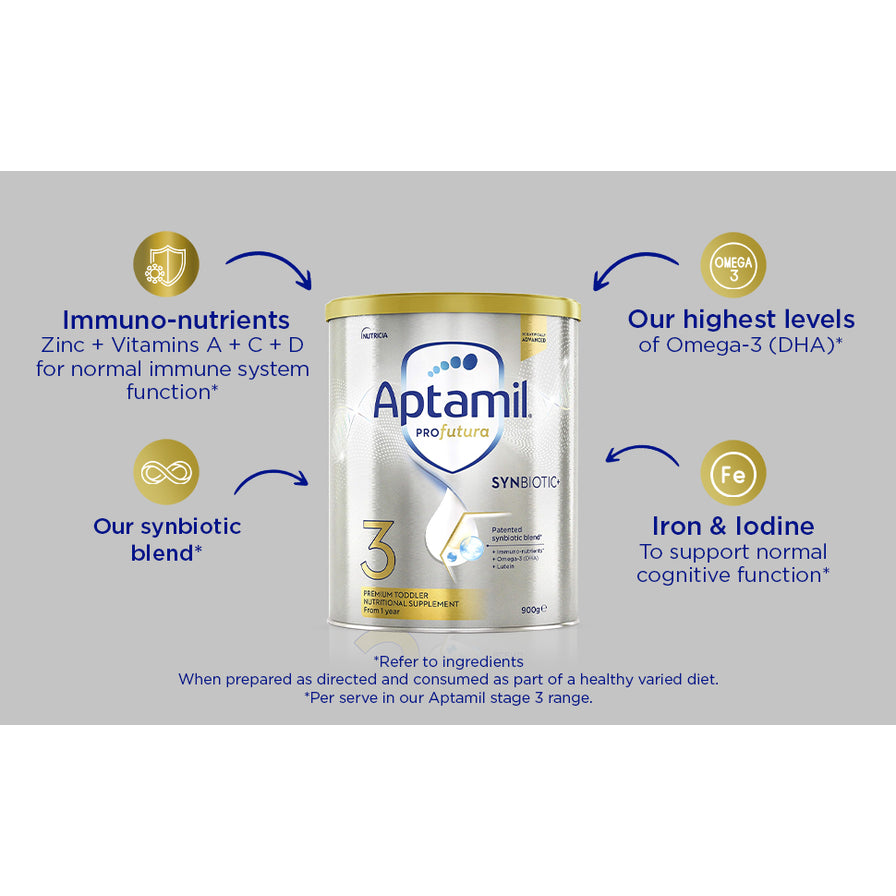 Aptamil爱他美白金版3段核心营养成分英文说明图，包含免疫营养素、DHA、铁和碘