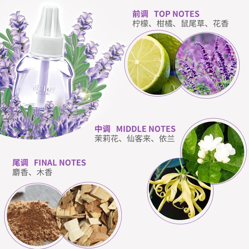 超威蚊香液产品细节展示，呈现加热器与药液瓶身设计