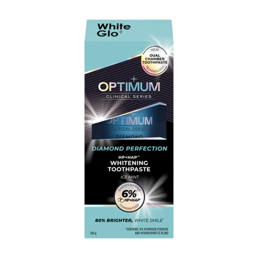 Optimum Clinical Series Diamond Perfection 美白牙膏包装盒正面图，蓝色主色调，Ice Mint 口味。