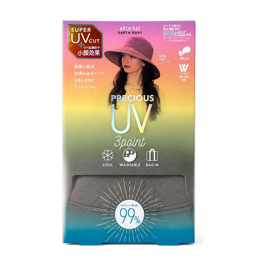模特佩戴 PRECIOUS UV 灰色大檐防晒遮阳帽的侧面展示，配有 99% 紫外线阻隔率的圆形图标。