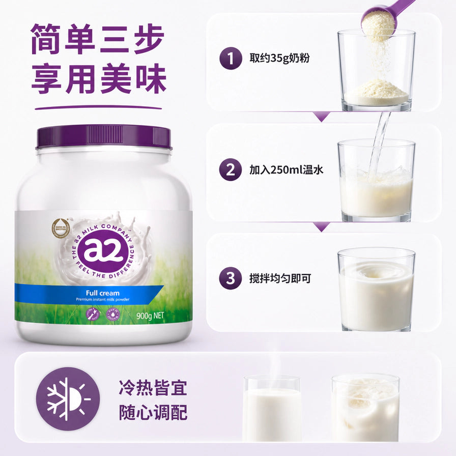 图解 a2 奶粉冲调三步骤：取粉、加温水、搅拌均匀，底部标注冷热皆宜。