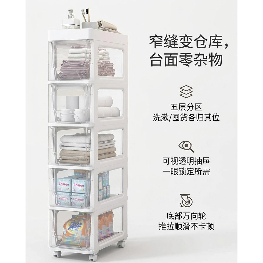 带中文营销文案的五层置物架卖点图，展示窄缝收纳、可视抽屉和万向轮功能。