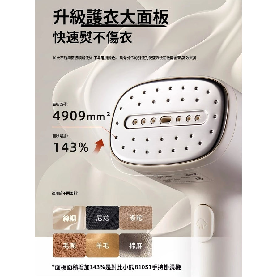 挂烫机不锈钢大面板细节图，展示出汽孔分布，下方列出适用于丝绸、尼龙、涤纶、毛呢、羊毛、棉麻等多种面料。