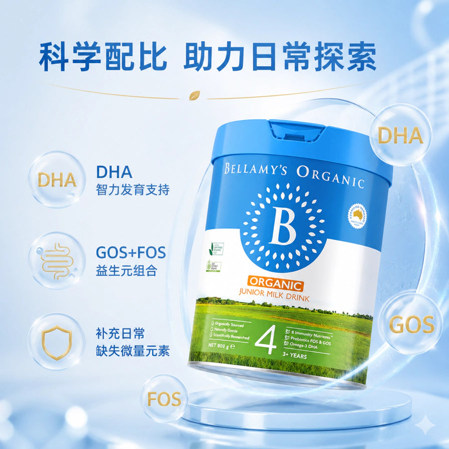 贝拉米有机奶粉科学配比展示图，周围环绕DHA、GOS、FOS等营养成分气泡，强调助力儿童日常探索。