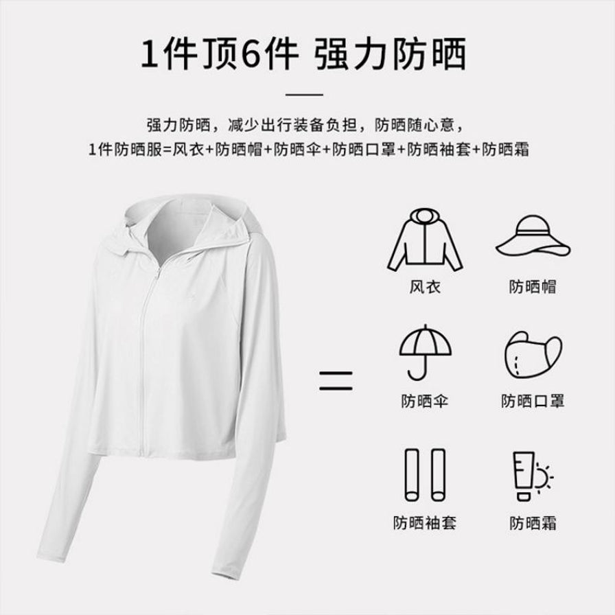蕉下防晒服功能介绍图，展示1件顶6件的强力防晒卖点，包含风衣、防晒帽、防晒伞、防晒口罩、防晒袖套和防晒霜的图标对比。