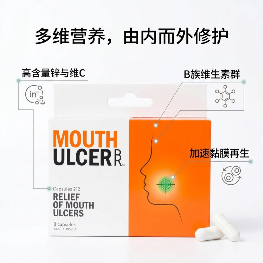 BioRevive 口腔溃疡修复胶囊成分说明图，标注含有高含量锌与维C、B族维生素群，旨在加速黏膜再生。