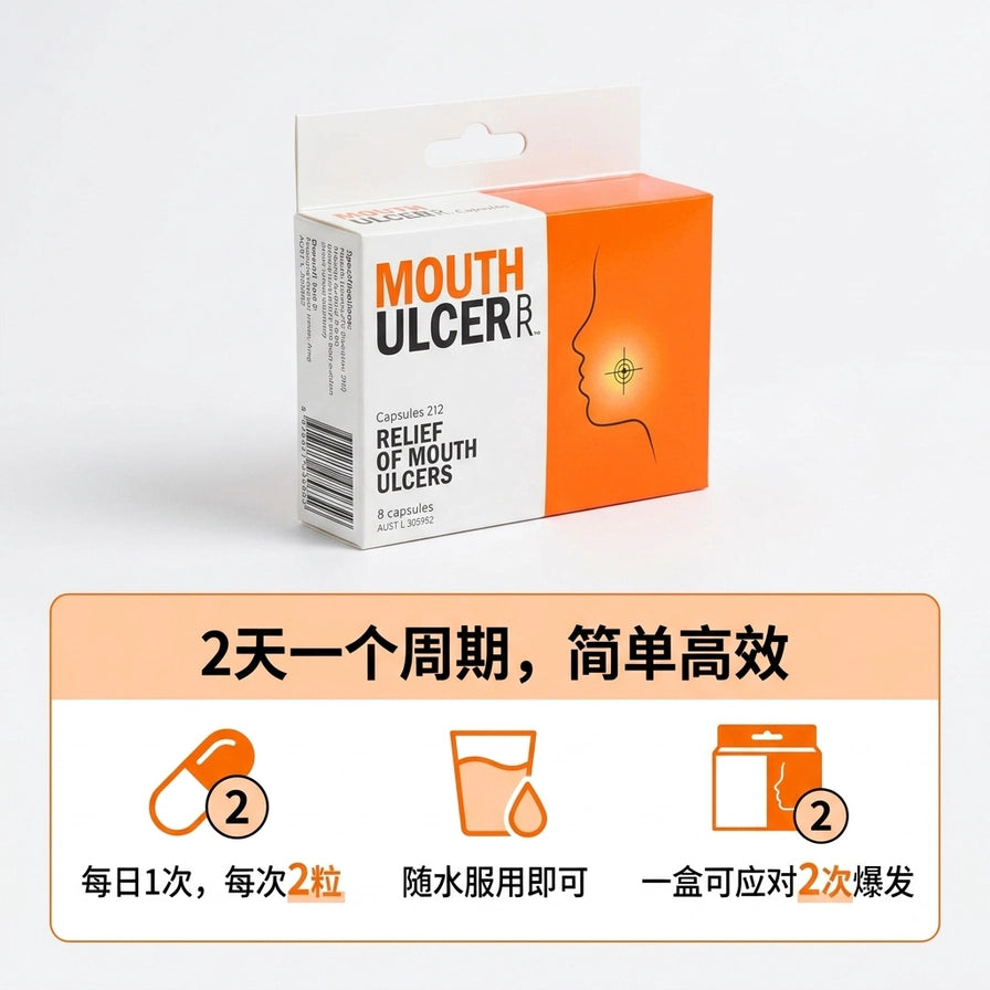 BioRevive 口腔溃疡修复胶囊使用说明图，显示每日1次每次2粒，随水服用，一盒可应对2次爆发。