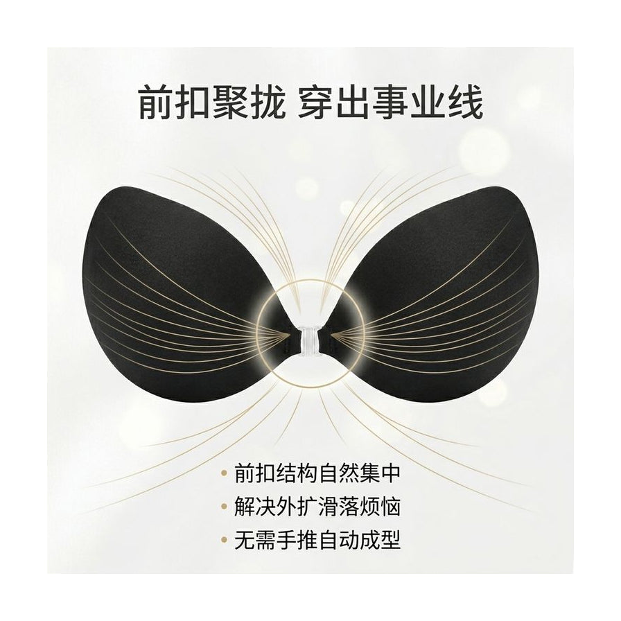 带有中文说明的前扣聚拢功能示意图，展示自然集中与防外扩效果。