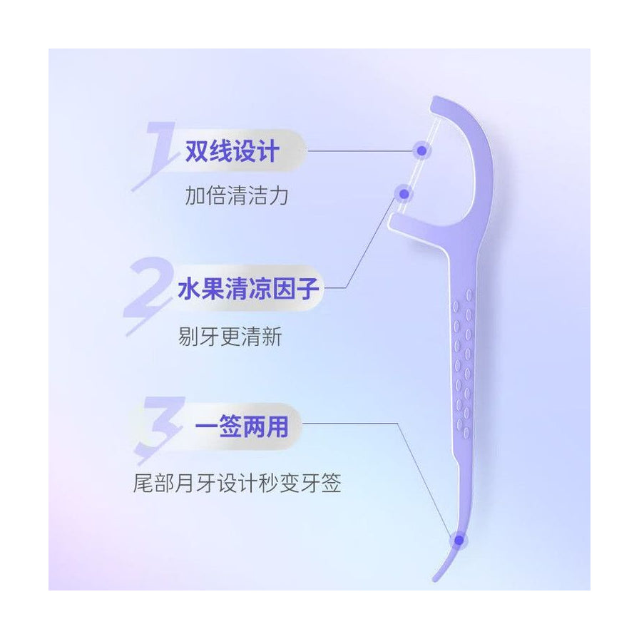 BOP牙线棒细节展示图，标注双线设计、水果清凉因子及尾部月牙牙签设计。