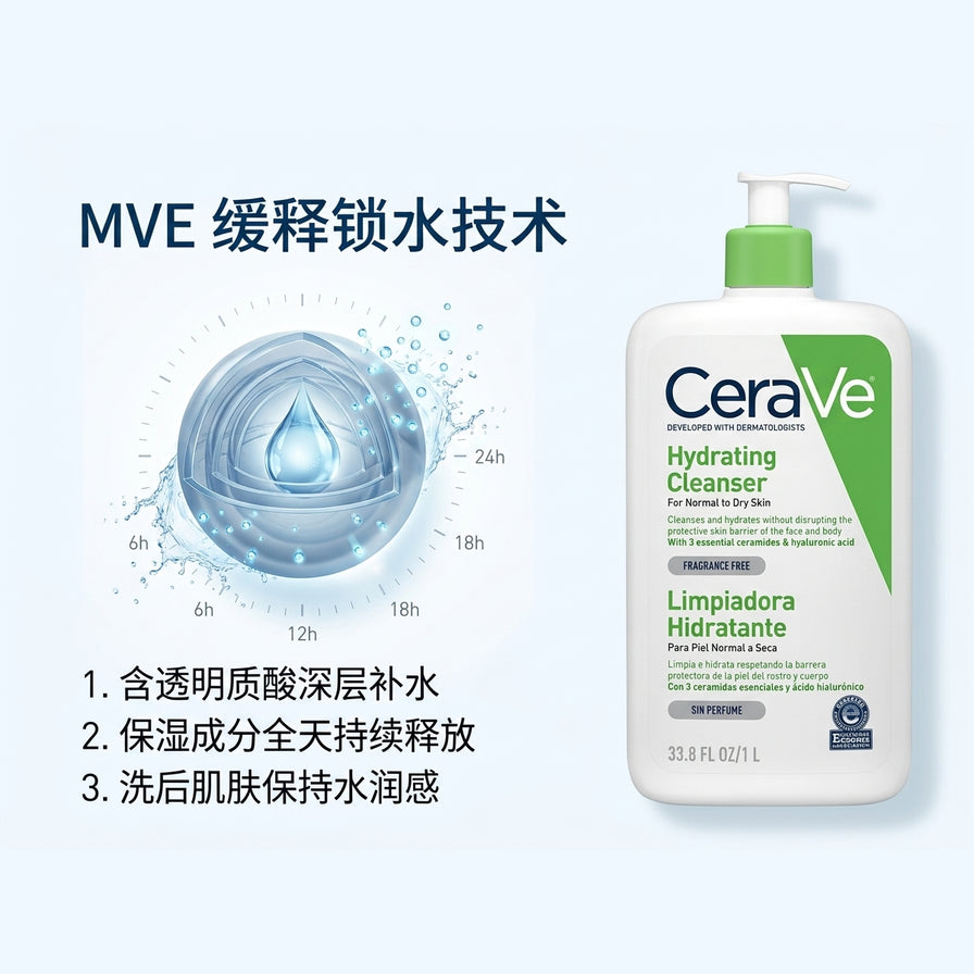 CeraVe 洁面乳 MVE 缓释锁水技术图解，展示透明质酸深层补水与 24 小时持续保湿原理。