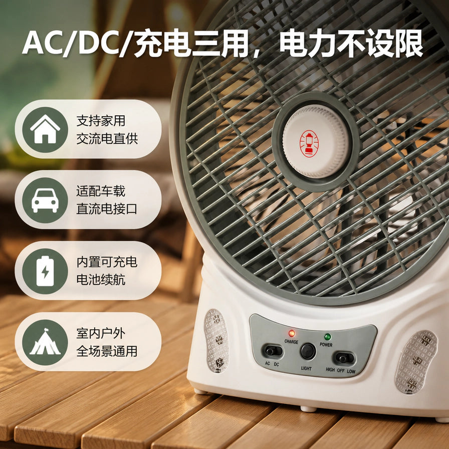 Coleman 露营扇细节图，展示控制面板，左侧标注支持AC/DC/充电三用，适配家用、车载及内置电池供电。