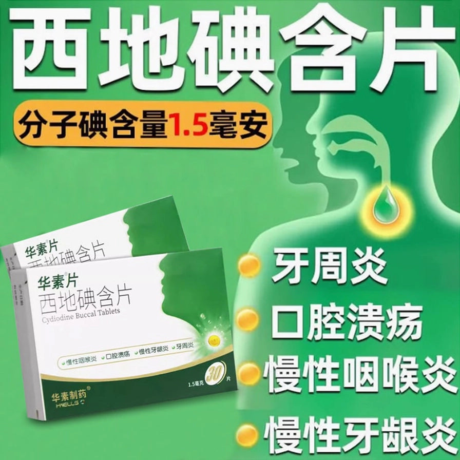绿色宣传海报，上方大字“西地碘含片”，画面含药盒与分子碘示意，标有“牙周炎”“口腔溃疡”“慢性咽喉炎”“慢性牙龈炎”