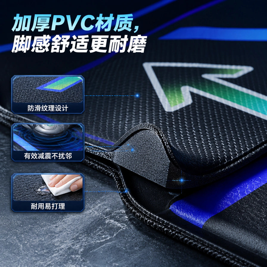 节奏师跳舞毯加厚PVC材质细节展示，包含防滑纹理、减震静音及耐用易打理的中文功能标注。
