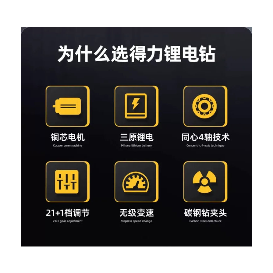 选择得力锂电钻的六大理由图标展示，包括铜芯电机、三原锂电、无级变速等。