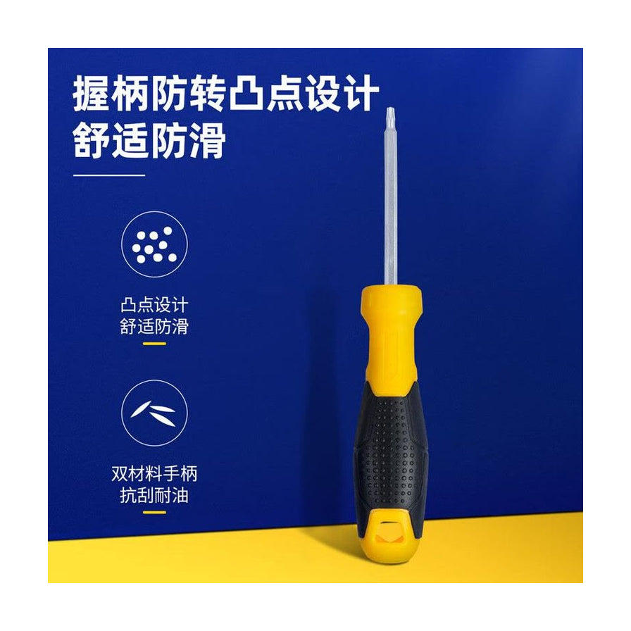 得力螺丝批手柄细节展示，配有防滑凸点设计和双材料握柄，背景带有舒适防滑的文字说明。