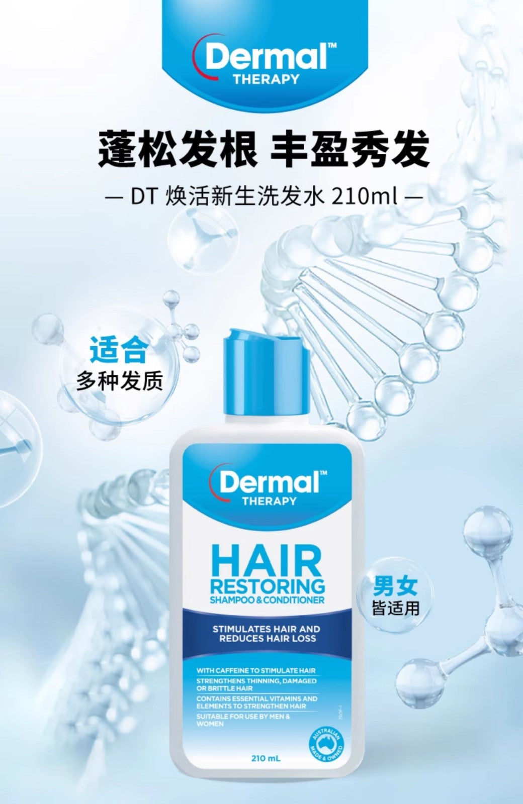Dermal Therapy 洗发水中文宣传海报，包含蓬松发根卖点文案、DNA 分子背景元素以及适合多种发质和男女通用的中文标签。