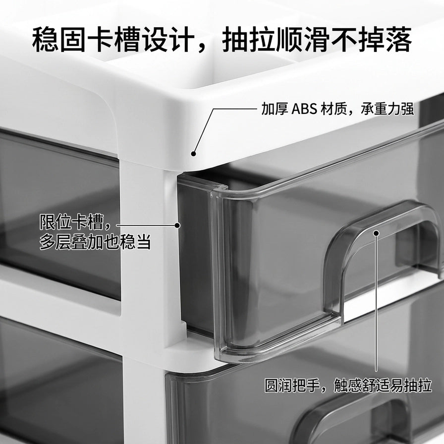 收纳盒细节特写图，展示稳固卡槽结构、加厚 ABS 材质及圆润把手，配有中文卖点说明文字。