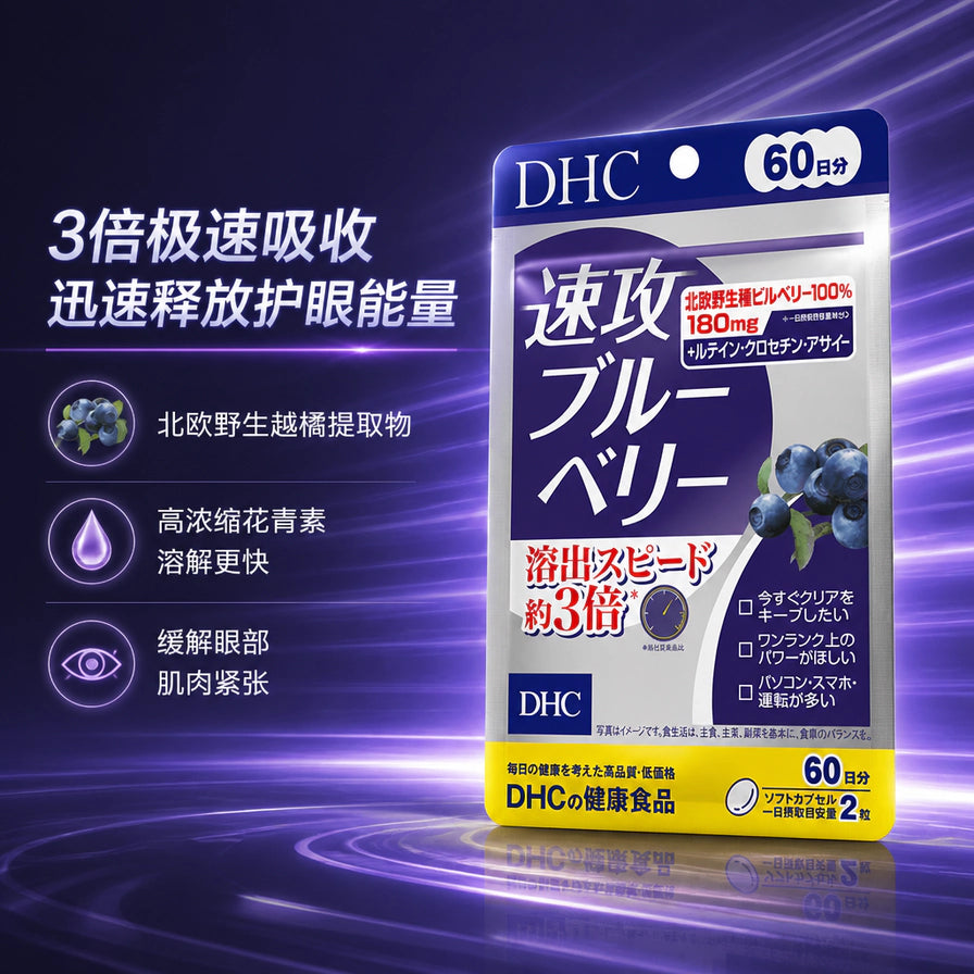 DHC 蓝莓护眼丸包装与卖点海报，左侧有中文“3倍极速吸收”“迅速释放护眼能量”等文字，右侧展示产品包装