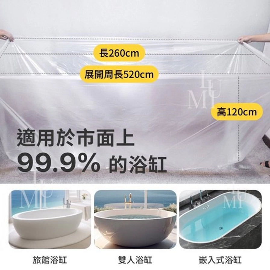 一次性浴缸套的尺寸说明图，显示适用于旅馆浴缸、双人浴缸和嵌入式浴缸等多种规格。