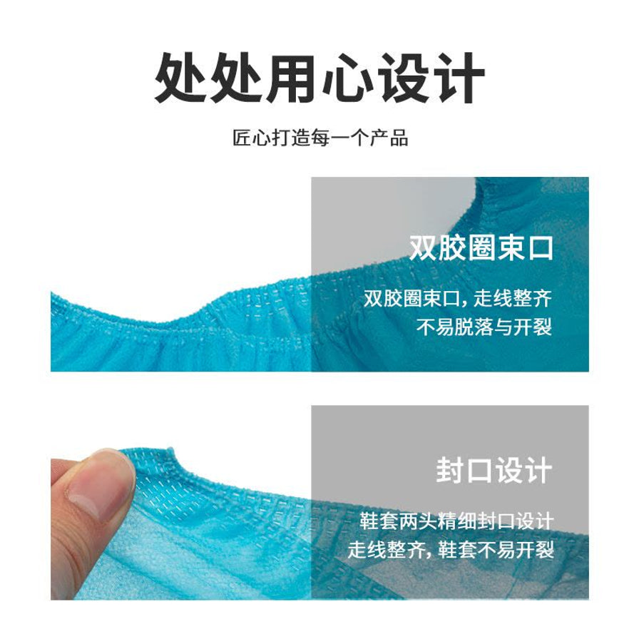 蓝色鞋套的细节展示，包括双胶圈束口和精细封口设计的特写，配有功能说明文字。