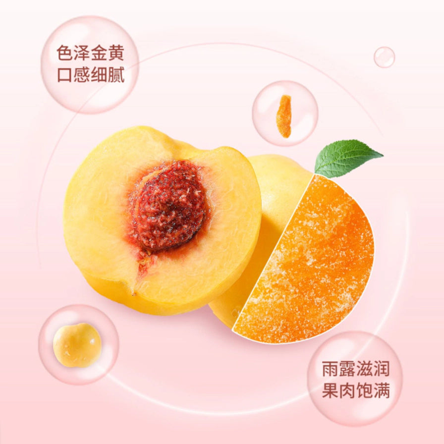切开的新鲜黄桃与一片金黄的黄桃干对比图，背景带有色泽金黄、口感细腻、雨露滋润、果肉饱满等文字说明。