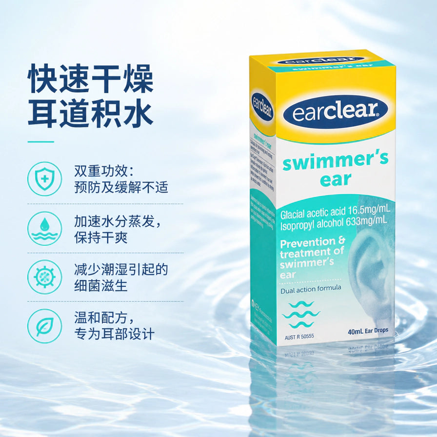 earclear 游泳耳专用滴液卖点图，背景为水波纹，左侧配有中文说明：快速干燥耳道积水、双重功效、加速水分蒸发及温和配方。