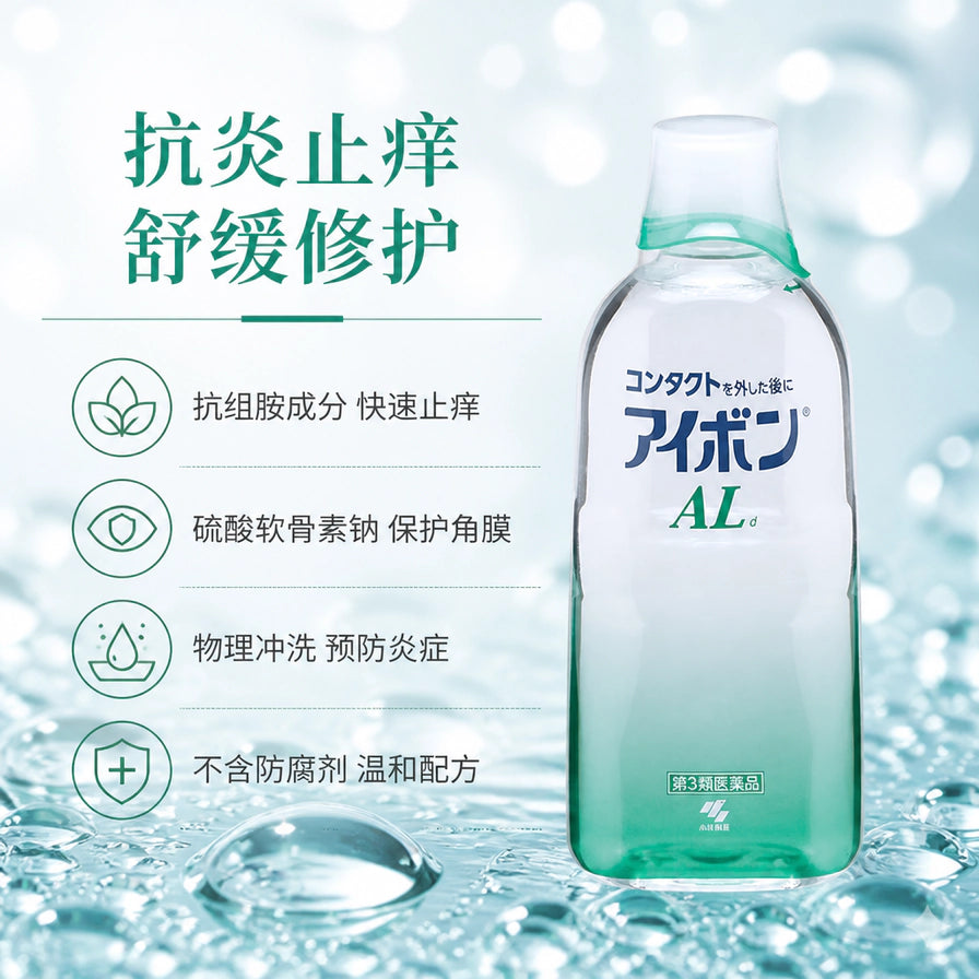 洗眼液卖点图，左侧写有“抗炎止痒 舒缓修护”，并列出抗组胺、硫酸软骨素钠、物理冲洗等说明，右侧为瓶身。