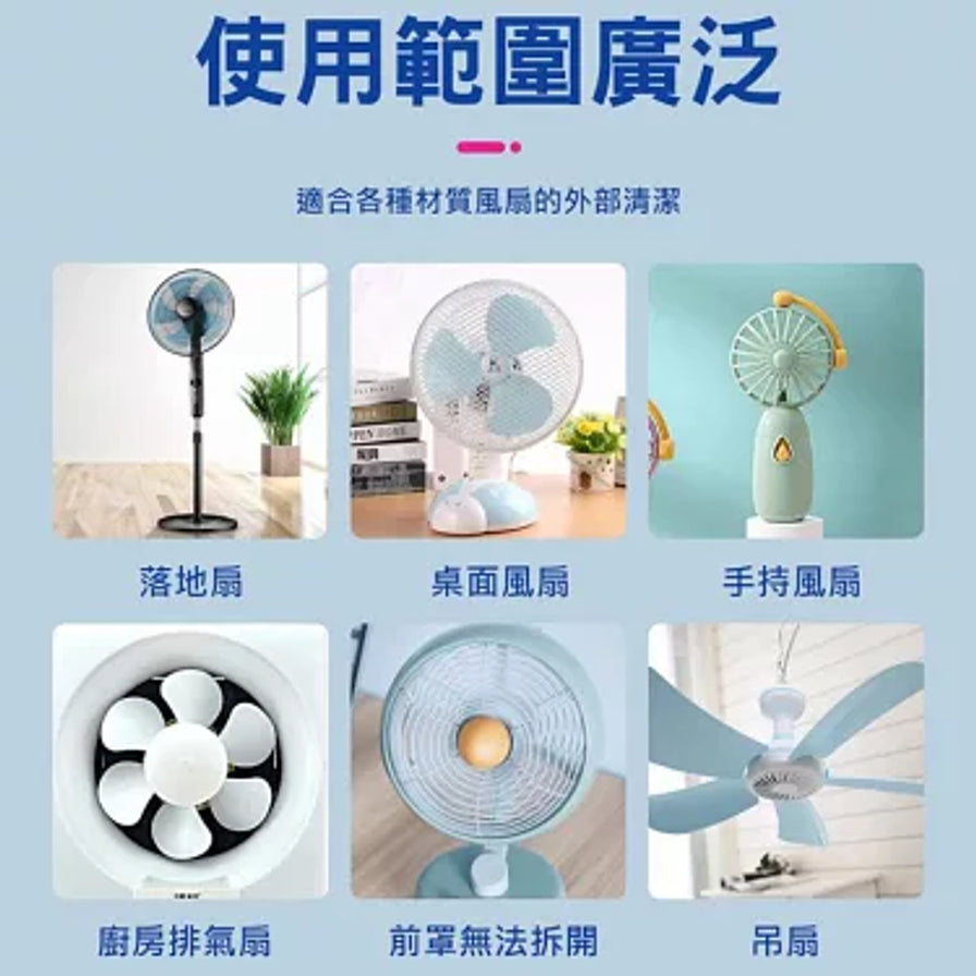 风扇清洁剂适用范围展示，包含落地扇、桌面扇、手持风扇、排气扇及吊扇等多种场景图。