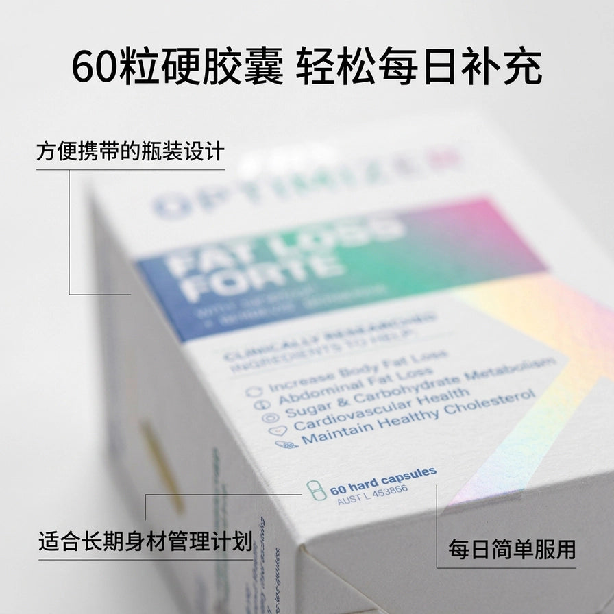 FBX Optimizer 膳食补充剂包装特写，配有中文说明文字，强调 60 粒硬胶囊规格及每日简单服用的特点。