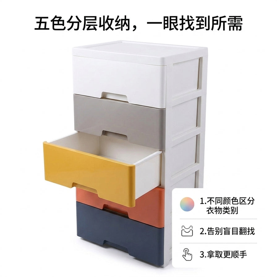 展示收纳柜抽屉拉开状态的细节图，配有中文说明“五色分层收纳”及分类收纳的图标文字说明。