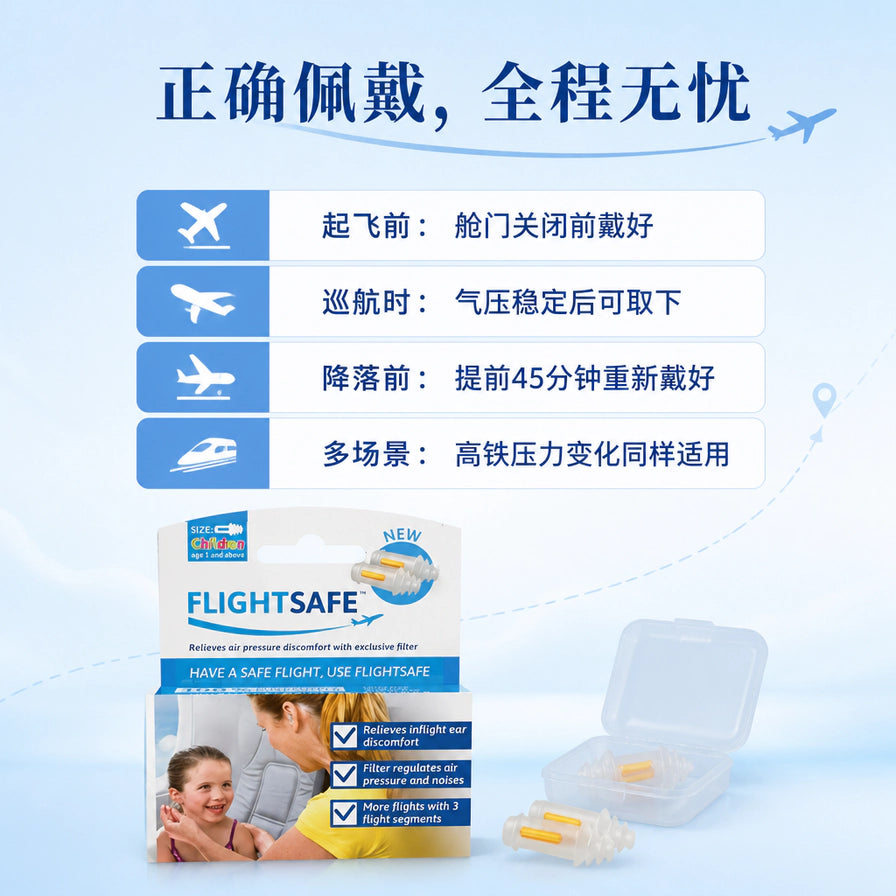 FLIGHTSAFE 飞行耳塞产品及包装，右侧配有透明收纳盒，上方带有正确佩戴、全程无忧的中文使用步骤说明图示。