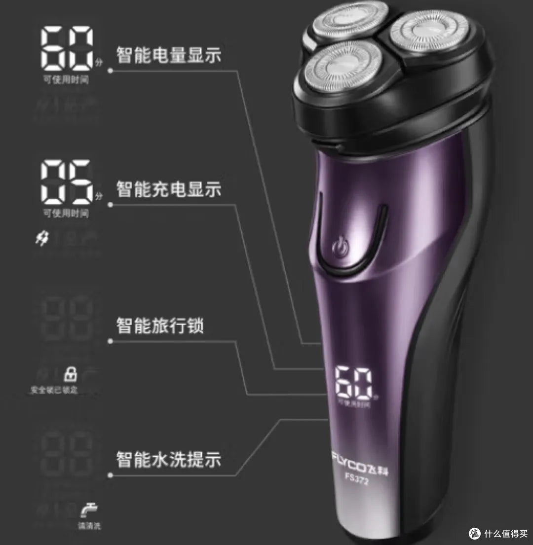 飞科 FS72 剃须刀功能示意图，展示智能电量显示、充电提示、旅行锁及水洗提醒等中文卖点标注。