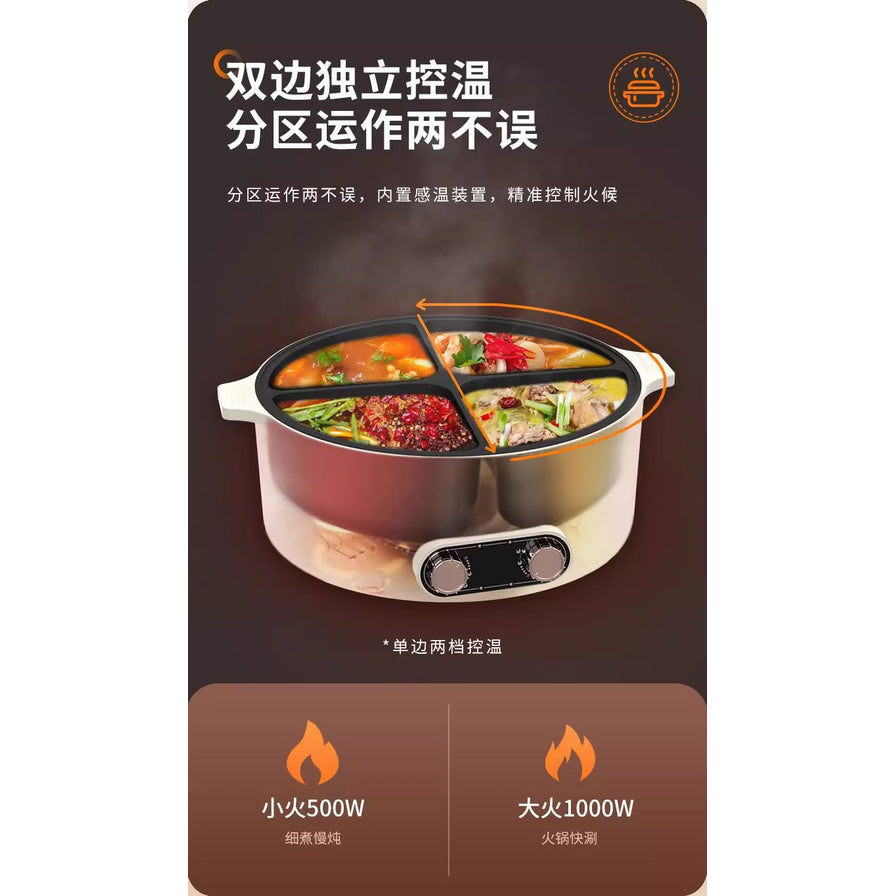 四宫格电火锅功能演示图，展示四个分区分别盛放不同口味汤底，下方标注双边独立控温及500W小火、1000W大火功率说明。