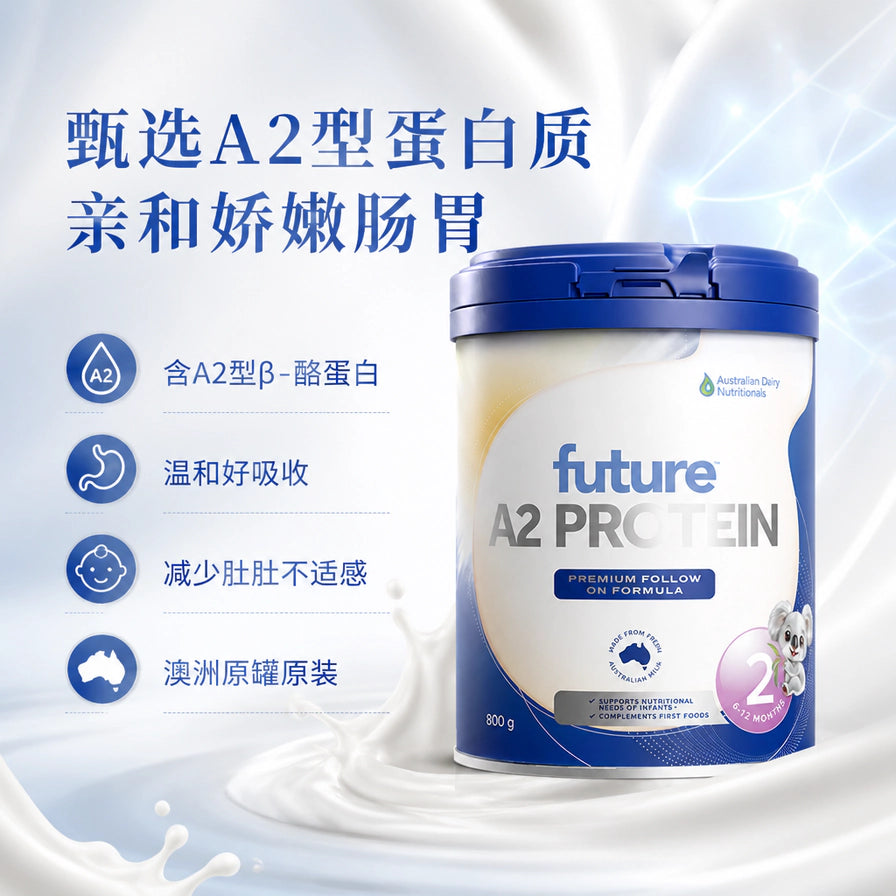 Future A2 Protein 2段奶粉展示图，背景带有牛奶飞溅效果，左侧列出A2型β - 酪蛋白、温和好吸收等卖点。
