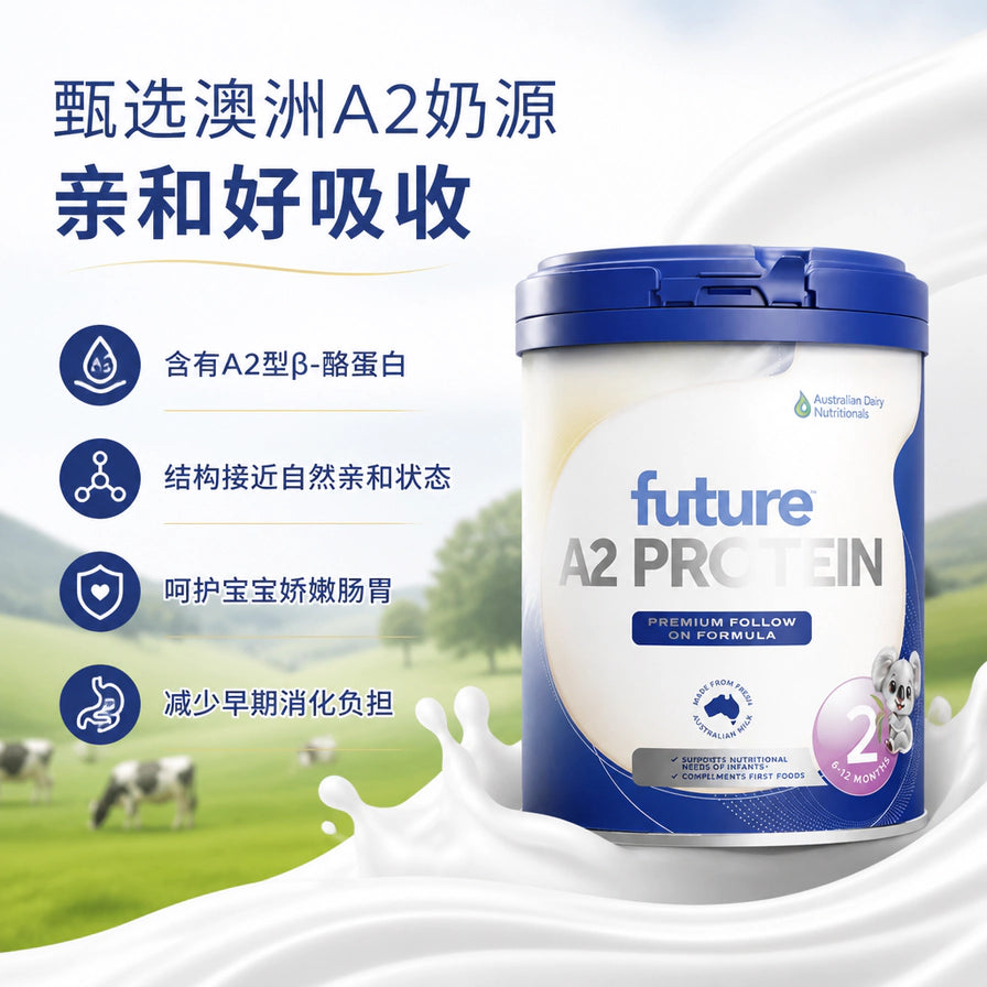 Future A2 Protein 奶粉宣传图，背景为澳洲牧场，左侧列出A2型β - 酪蛋白等四大营养卖点。