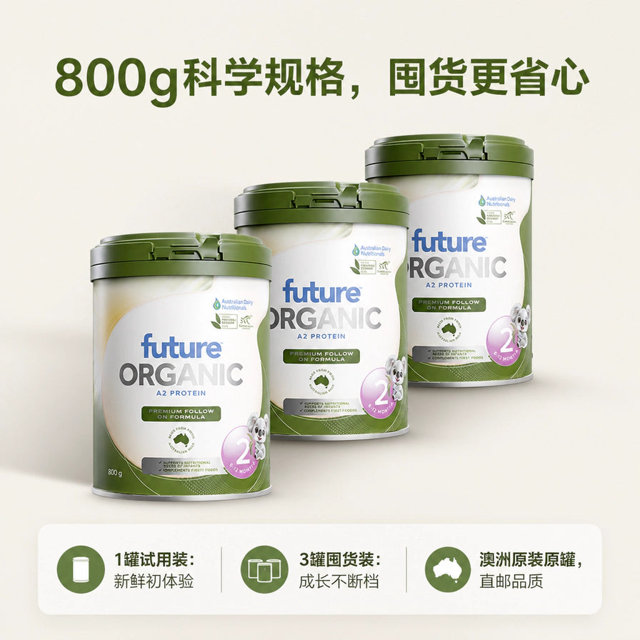 三罐 Future Organic A2 有机奶粉排列展示，下方标有 1 罐试用装与 3 罐囤货装的规格说明。