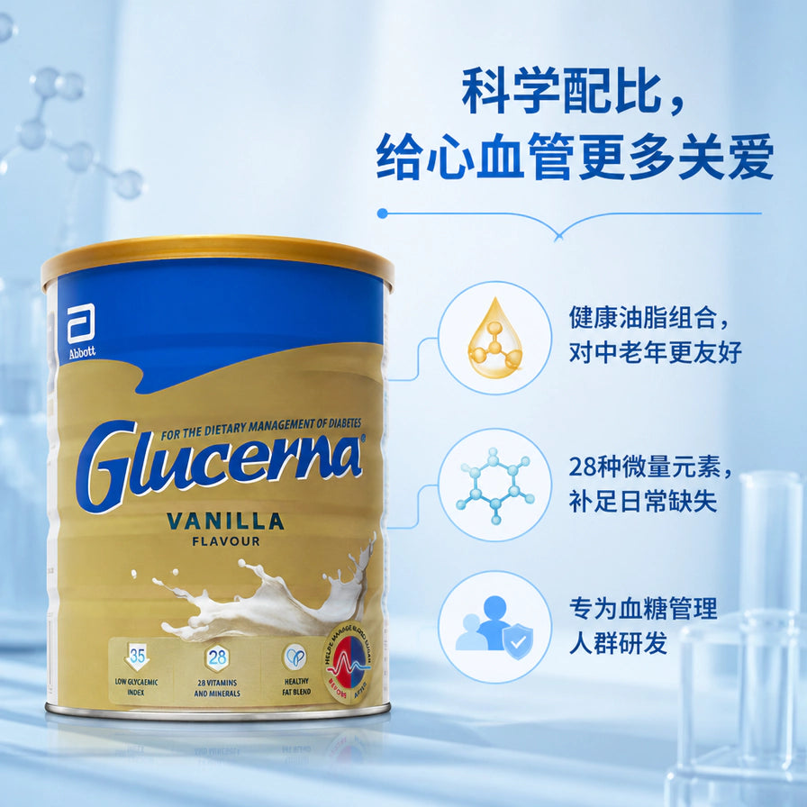 雅培 Glucerna 罐装产品与科学配比图标，右侧中文列举了健康油脂组合、微量元素及专为血糖管理研发的卖点。