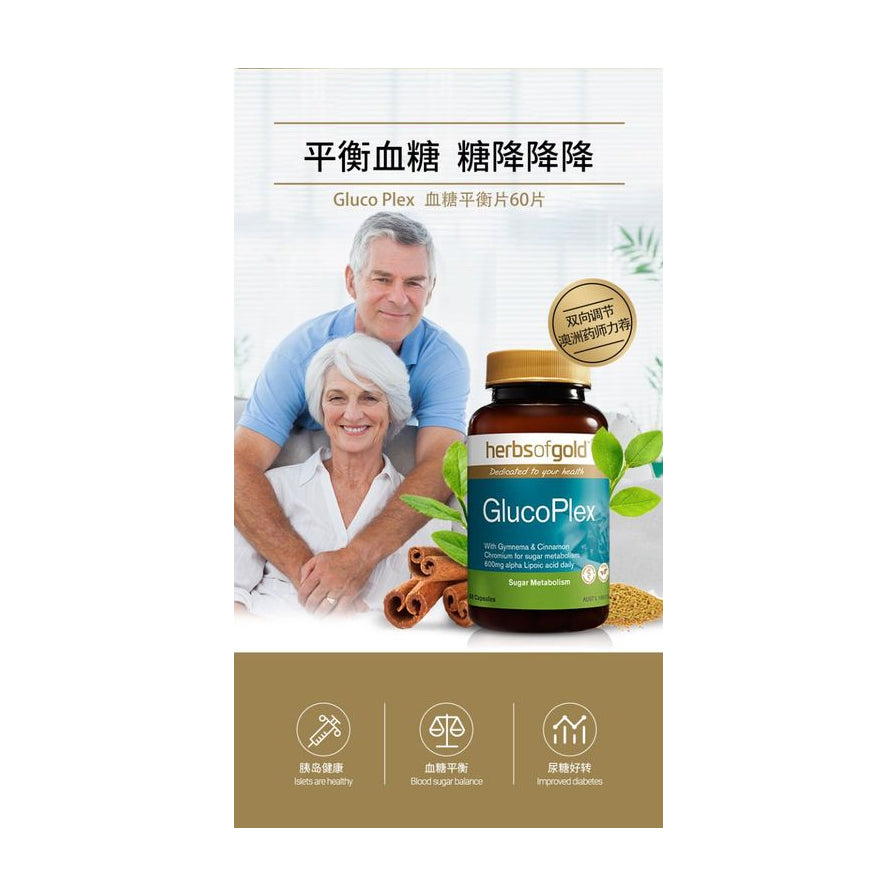 包含一对老年夫妇背景的宣传图，展示GlucoPlex产品、肉桂卷及平衡血糖、胰岛健康等中文卖点。