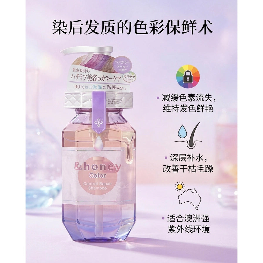 染后发质色彩保鲜术营销海报，展示产品功效图标及中文说明文字，适合澳洲强紫外线环境。