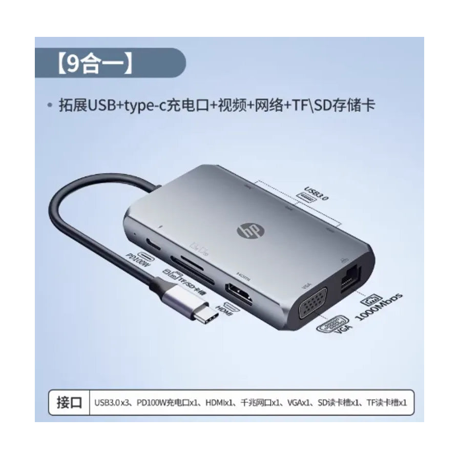 HP惠普9合1扩展坞接口功能示意图，标注包含USB3.0、PD100W充电口、HDMI、千兆网口、VGA及存储卡槽。