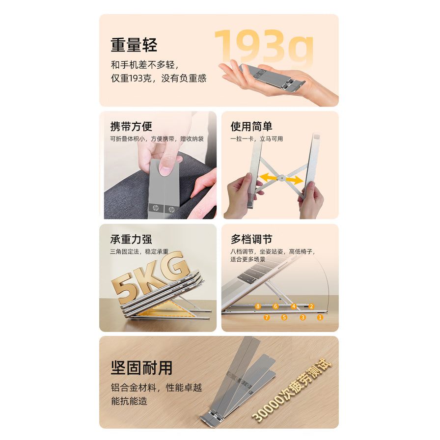 多图拼接展示惠普笔记本支架的卖点：193g轻量化、折叠便携、5kg承重、8档调节及耐用性测试。