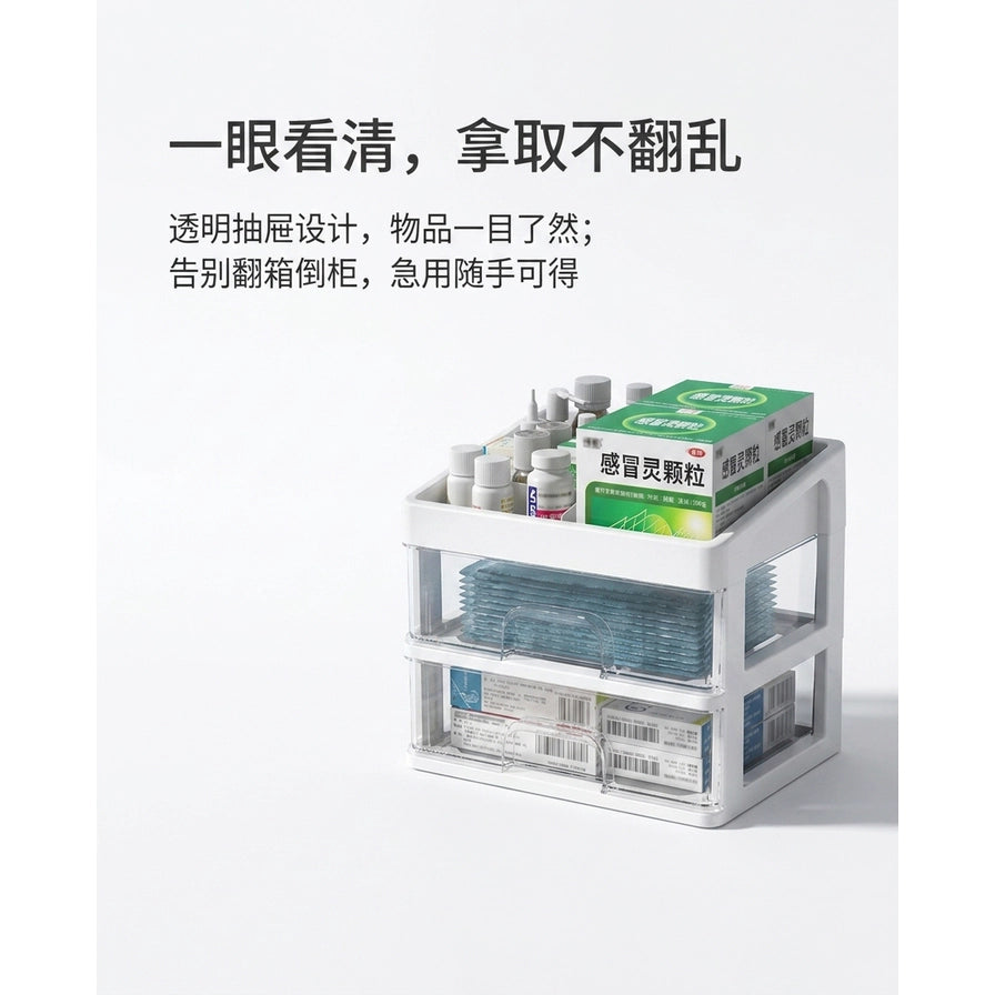 日式三层药箱营销场景图，配有中文标题“一眼看清，拿取不翻乱”及卖点说明文字，展示透明抽屉设计便于快速查找物品。