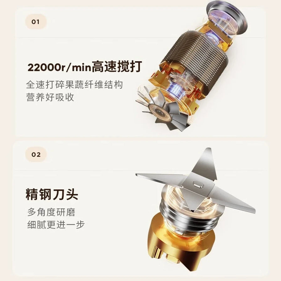 九阳榨汁机核心部件示意图，展示 22000 转每分钟高速电机及精钢刀头细节。