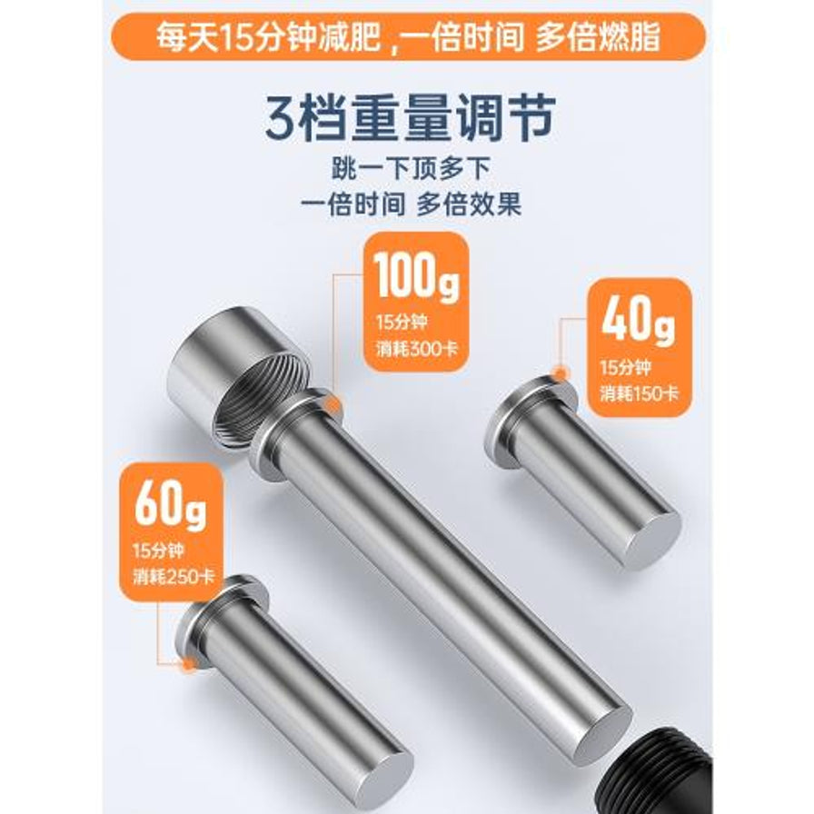 三款不同重量的金属负重块特写，分别为40克、60克和100克，展示3档重量调节功能说明。