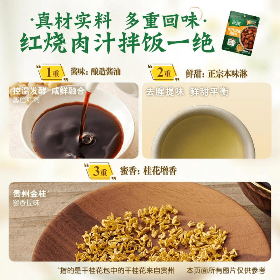 产品卖点图，展示酿造酱油、本味淋和贵州金桂三种核心配料，配有文字说明红烧肉汁拌饭一绝。