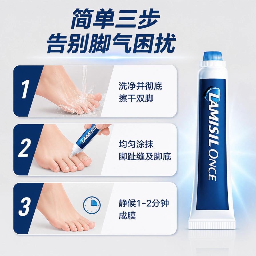 Lamisil Once 脚气膏卖点步骤图，左侧展示洗脚、涂抹和静置成膜三步，右侧为药膏管