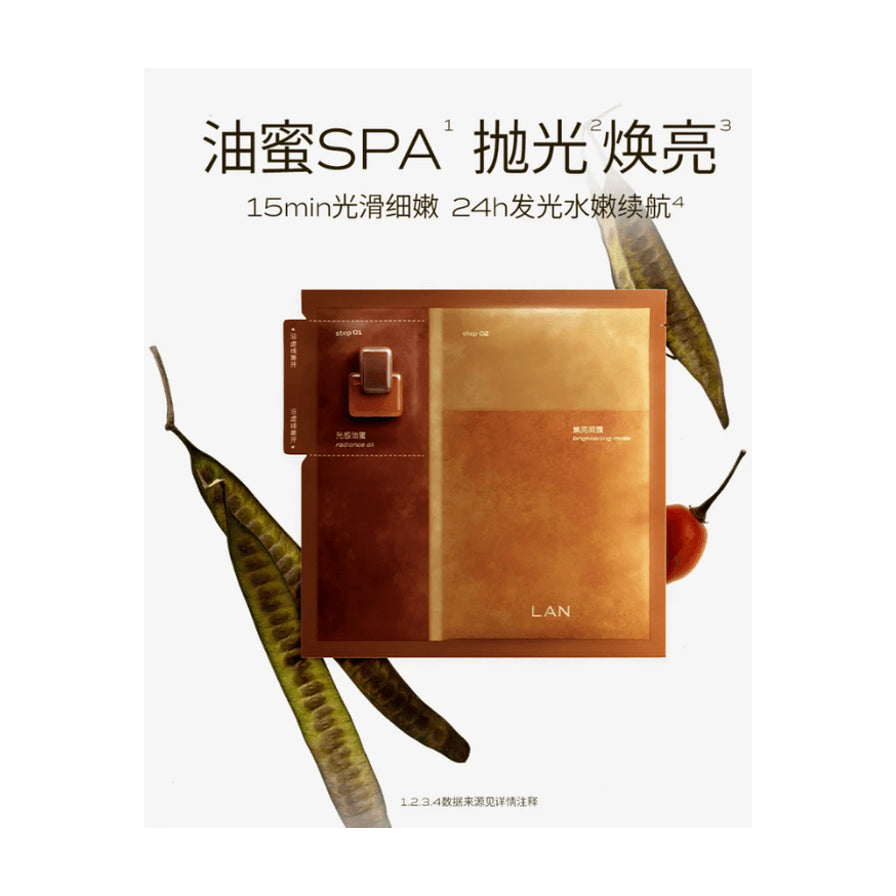 兰面膜功效宣传图，顶部印有“油蜜 SPA 抛光焕亮”及“15min 光滑细嫩”等中文卖点文字。