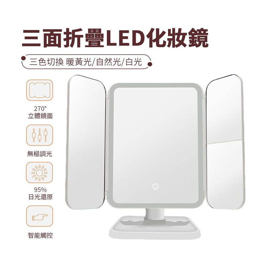 三面折叠 LED 化妆镜功能图解，包含中文标注说明三色光切换、270 度镜面及无极调光特性。